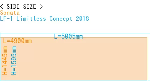 #Sonata + LF-1 Limitless Concept 2018
